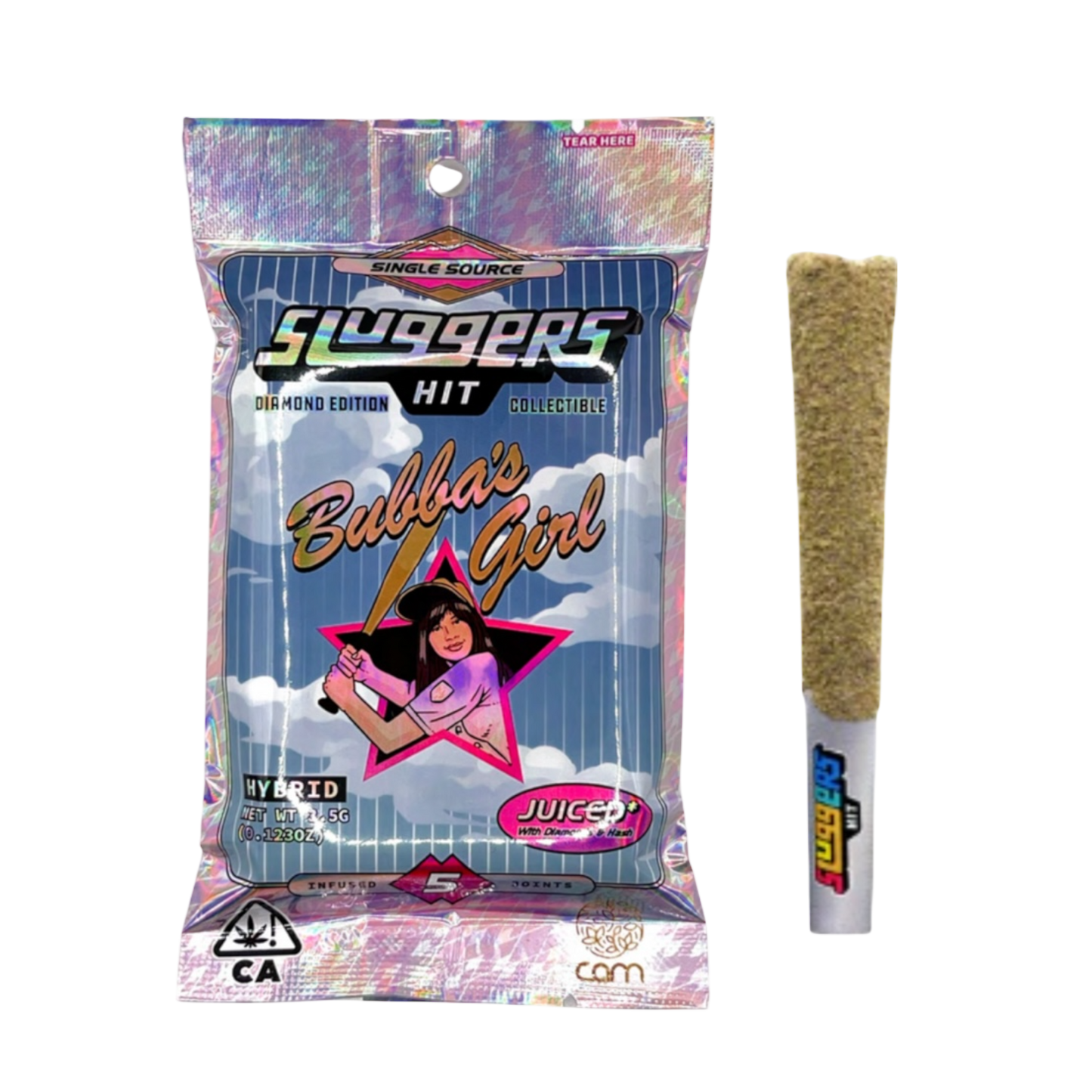 Sluggers Hit Pre Roll - 5 Pack